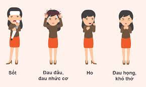It was first identified in december 2019 in wuhan,. Vi Rut Corona Chá»§ng Má»›i Covid 19 Triá»‡u Chá»©ng Cach Ä'iá»u Trá»‹ Va Cau Há»i ThÆ°á»ng Gáº·p Health Plus