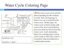 Water cycle coloring pages printable. 3 Rd Grade Science Text Sets For The Water Cycle Created By Margaret Martell Ppt Download