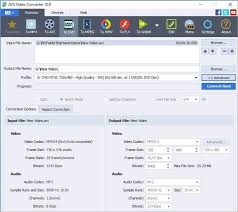Mostly, free video converter software can handle all the casual video conversion needs. 10 Beste Kostenlose Videokonverter Software Im Jahr 2021 Safe Fast Andere