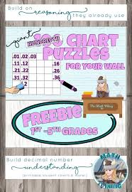 Free Giant Wall Size Blank Hundred Chart 120 Charts