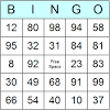 These are north american format bingo cards with a 5x5 grid with numbers from 1 to 75 and the letters b, i, n, g, and o at the header and a free center square. 1