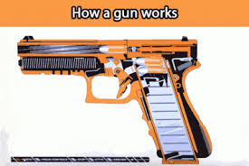 How To Shoot A Pistol Accurately Ultimate Guide Pew Pew