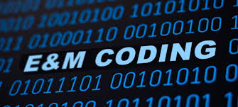 If you're reading this, i'm sure that by now you're aware of the 2021 e/m changes that go into effect but the real question is, are you ready for these changes? 2021 E M Coding Changes Isalus Healthcare S Plan Isalus