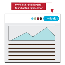 Patients should have access to their test results.it is our body, we need to know what is going on. Krh Myhealth Patient Portal