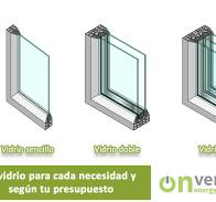 Tipos de vidrio para ventanas - OnVentanas - Ventanas que ...