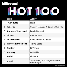 Billboard Hot 100 Singles Chart 26 October 2019