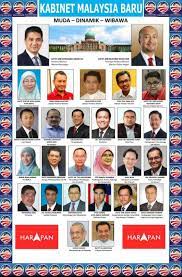In may 2018 when pakatan harapan formed a new government, based on the mandate given by the people, there was euphoria that good times were coming for the nation. Anwar Not In Favour Of Dr M As Pm The Star