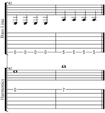 In this fun beginners guitar lesson learn how to play 10 easy modern pop songs from 2016. Easy Guitar Songs For Kids Heartwood Guitar