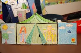 The other two were angels. Abraham And The Three Visitors