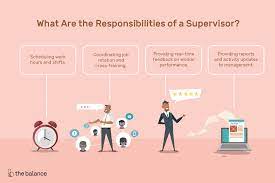 Role and responsibilities of a housekeeping room attandent. Supervisor Job Description Salary Skills More