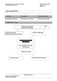 Chief Medical Scientist Mater Misericordiae University