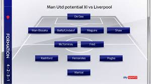 Starting lineup, confirmed team news, injury latest for premier league. Liverpool Vs Man Utd The Selection Dilemmas And Likely Xis Ahead Of Anfield Clash Football News Sky Sports