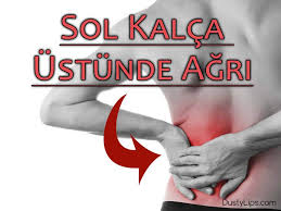 Sol Kalca Ustundeki Agri Bazen Sol Taraftaki Kalca Kemiginin Ustunde Olabilir Ve Bu Da Abdominal Rahatsizlik Ile Iliskilidir Bazen De Sol Kalcanin Sirt Kalcalar
