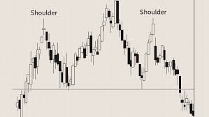 Black wife sexy, wife stranger. Head And Shoulders Pattern Definition