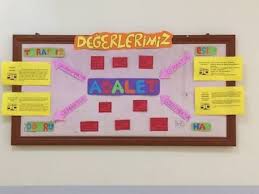 Degerler Egitimi Panosu Yardimlasma Ile Ilgili Gorsel Sonucu Egitim Faaliyetler Rehber Ogretmen