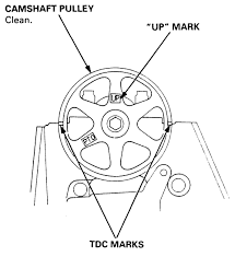 Repair Guides