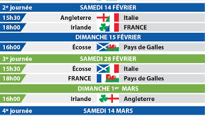 Rugby Tournoi Des Vi Nations Le Calendrier Des Matches