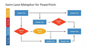 Accounts Payable Process Flow Chart Ppt Www