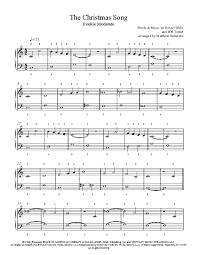 Hark the herald angels sing (easy version). The Christmas Song By Nat King Cole Piano Sheet Music Rookie Level