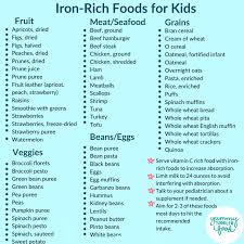 Finally, at the end of this post are 3 tips to offering a balanced diet to your 1 year old baby. Best Iron Rich Foods For Babies Toddlers Kids 50 Recipes