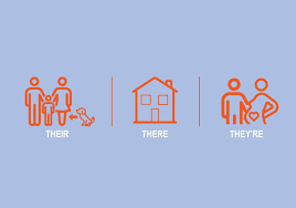 How to use re in a sentence. Their Vs There Vs They Re Do You Know The Difference Dictionary Com