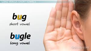 Long Short Vowels Sounds Word Examples