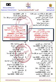 وظائف وزارة القوى العاملة تعيينات اغسطس 2021 للنساء والرجال ( اكثر من 1000 وظيفه ) كتب mahmoud gamal ibrahim في وظائف مصر آخر تحديث منذ 51 دقيقة منذ 51 دقيقة ÙˆØ¸Ø§Ø¦Ù ÙˆØ²Ø§Ø±Ø© Ø§Ù„Ù‚ÙˆÙ‰ Ø§Ù„Ø¹Ø§Ù…Ù„Ø© Ø§Ù„Ù…Ù†Ø´ÙˆØ±Ù‡ Ø§Ù„ÙŠÙˆÙ… 27 ÙŠÙ†Ø§ÙŠØ± 2018 Ùˆ5545 ÙØ±ØµØ© Ø¹Ù…Ù„ Ø§Ù„Ù…Ø¤Ù‡Ù„Ø§Øª ÙˆØ§Ù„Ø´Ø±ÙˆØ· Ù„ÙƒÙ„ ÙØ±ØµØ© Ø¹Ù…Ù„