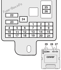1997 mitsubishi montero sport service manual manuals oem. Fuse Box Diagram Mitsubishi Pajero Sport 2008 2016