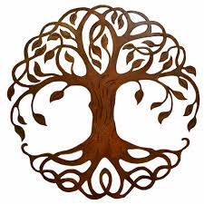 Jun 11, 2021 · the celtic connection to trees. Rusty Celtic Tree Of Life Outdoor Wall Art