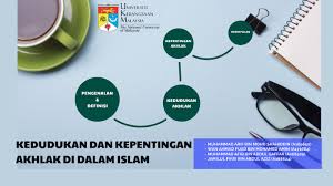 More images for kepentingan akhlak dalam islam » Akhlak By Jamilul Fikri On Prezi Next