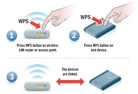 Download the latest drivers, firmware, and software for your hp laserjet pro mfp m125nw.this is hp's official website that will help automatically detect and download the correct drivers free of cost for your hp computing and printing products for windows and mac operating system. Hp Laserjet Pro M125nw Printer Find Instant Printer Setup