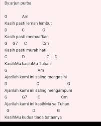 Jangan lupa subscribe ya.gratis lhomari belajar mengiringi lagu rohani indah rencanamu tuhan (cipt. Kunci Gitar Lagu Rohani Photos Facebook
