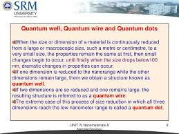 Ppt Nanomaterials And Nanotechnology Lecture 1 Basic Concepts Of Nanoscience And Nanotechnology Powerpoint Presentation Id 3117794