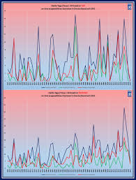 Warmer than average weather from june to august. Wetter Und Klima Deutscher Wetterdienst Thema Des Tages Juli 2021 Schwitzlos