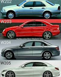 Pin By Mbonilla On Benz Mercedes Benz Cars Mercedes Benz C180 Mercedes Kompressor