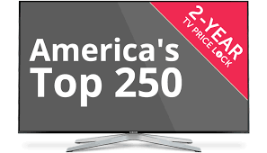 In hd pack also included 300 sd channels (55 hd channels + 300 sd channels). America S Top 250 Gives You 260 Tv Channels With 17 Movie Channels Call 1 888 504 Dish 3474 For Hit Movies At Home Channel Free Amazon Products Networking