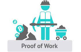 Hashcash proof of work system was created as salvation from spam bots but ended up being a staple of the bitcoin network bitcoin uses the hashcash proof of work system. Proof Of Work Proof Of Stake Explained Mycryptopedia