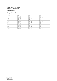 Trial Spmpaper Me