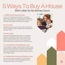 You can cancel pmi after you've made 20% equity in your home. How To Buy A House With Little To No Money Down Wealthfit