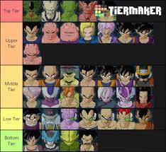 Maybe you would like to learn more about one of these? Dragon Ball Z Budokai 3 Competitive Tier List Kanzenshuu