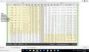 Prototypical Nifty Call Option Chart Nifty Call Option Chart