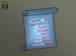 Nah, kali ini kita akan mempelajari bagaimana cara untuk menyebutkan dan 1.1. Anis Matta Ppt Download