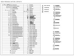Customize hundreds of electrical symbols and quickly drop them into your wiring diagram. Cad Blocks Of Electrical Symbols As Nzs Free Cad Blocks In Dwg File Format