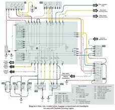 Octavia automobile pdf manual download. Octavia 1 Klima Wiring Diagram Skoda Wiring Diagram Free Complete Wiring Schemas