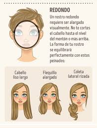 Media Melena Cortes De Cabello Para Cuello Corto Y Cara Redonda Pin En Peinados Para Caras Redondas