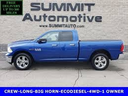 Image result for Blue Streak 2015 Ram