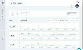 Do you have a question about the airthings wave or do you need help? Could The Airthings Wave Mini Help Improve Air Quality In Your Home Which News
