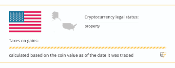 The beartax platform has a number of useful features. Here S What You Pay In Taxes For Using Crypto From The Us To Switzerland