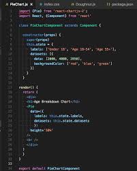 how to make pie charts in react with chart js rajiv bhatia