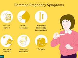 What Are The Early Signs Of Pregnancy